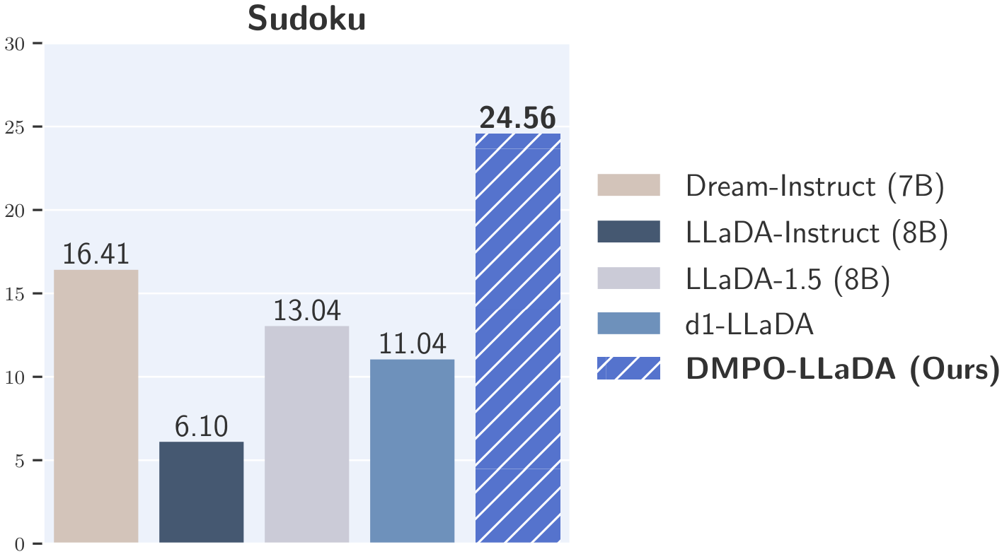 dmpo.png
