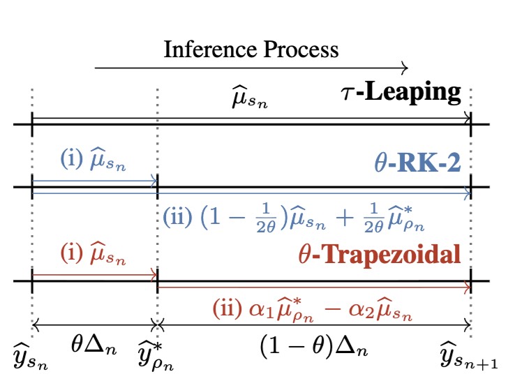 fast_solver.jpg